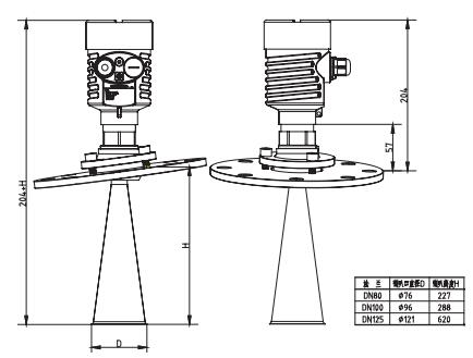 �f���������_��λӋ���ͳߴ�D