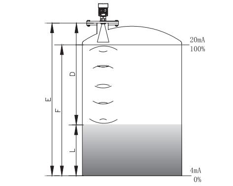 ��ʽ���_(d��)��λӋ����ԭ��D