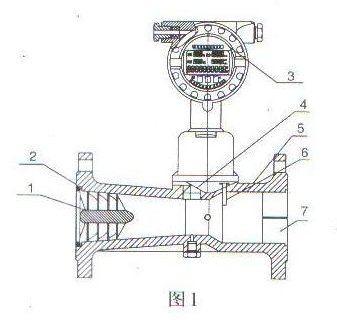 �������M(j��n)���u���w����Ӌ(j��)�Y(ji��)��(g��u)�D
