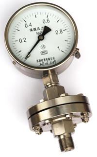 ��Ĥ������