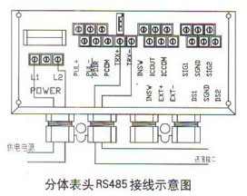 分體表頭RS485接線示意圖