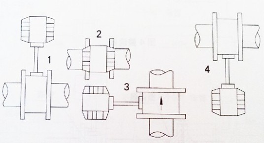 ���ܜu������Ӌ(j��)�ܵ����bλ��