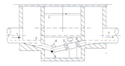 늴�����Ӌ(j��)�y������(n��i)���bʾ��D